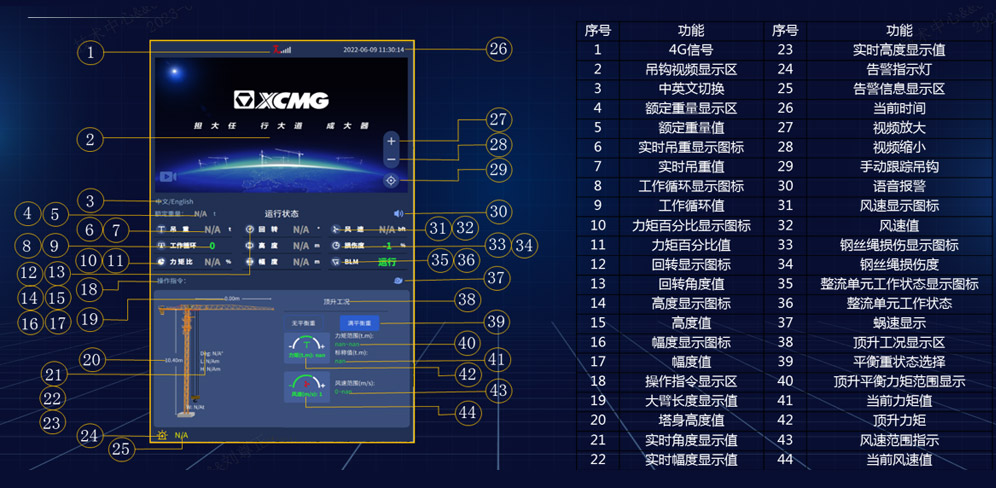 智能化解决规划