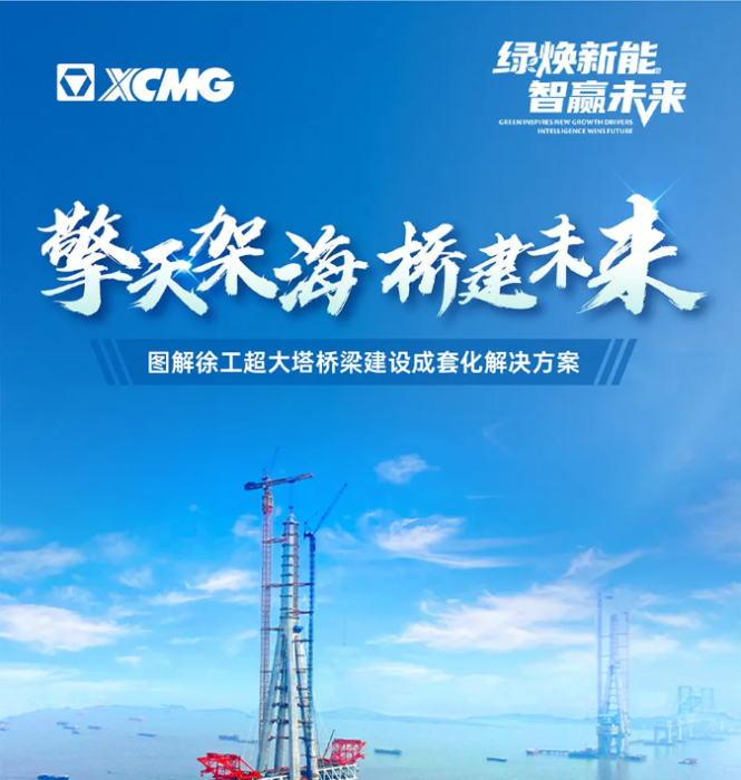 擎天架海 桥建将来 | 图解Z6官网超大塔桥梁建设成套化解决规划