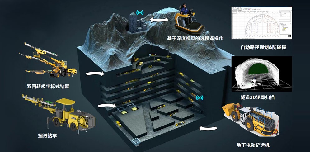 Z6官网官网