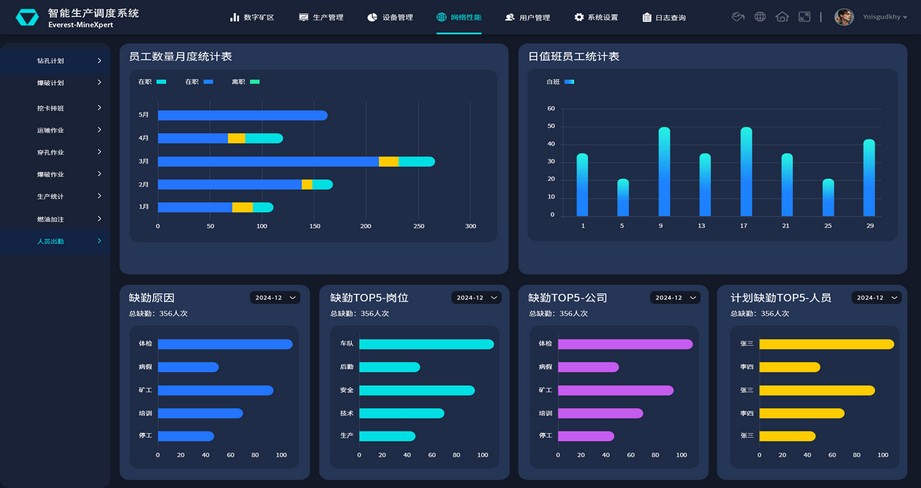 Z6官网官网