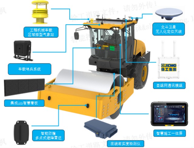 Z6官网官网