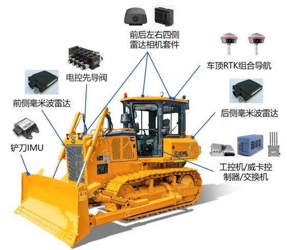 Z6官网官网