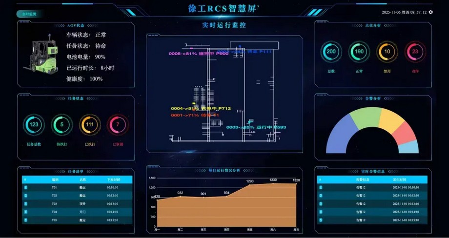 Z6官网官网