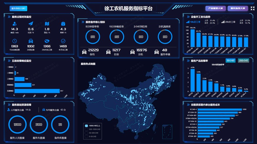 Z6官网官网